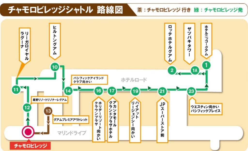 チャモロビレッジ・バスルート