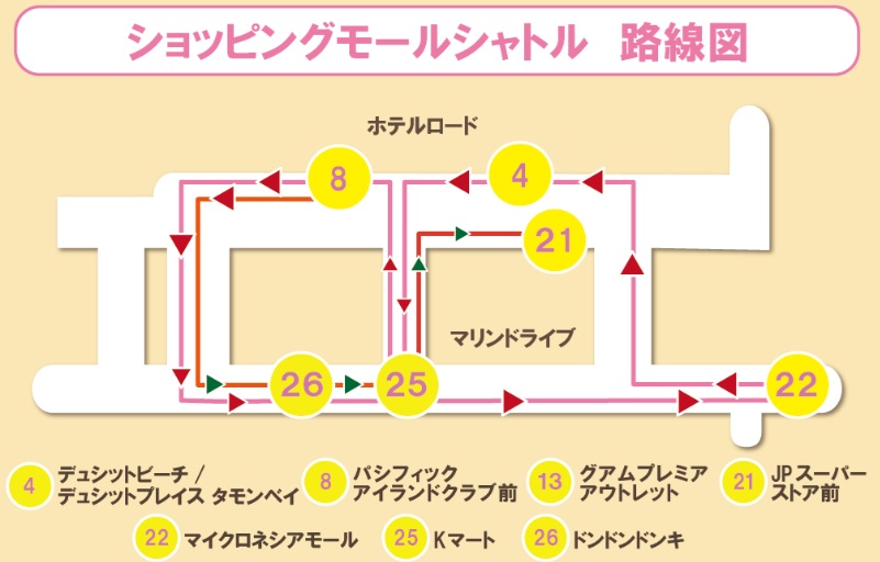 ショッピングモールシャトル