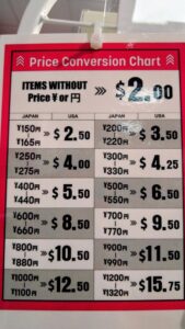 グアム「Daiso」の値段