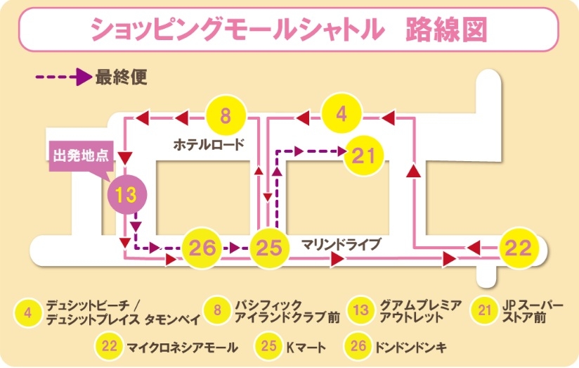 赤いシャトルバス「ショッピングシャトル」経路